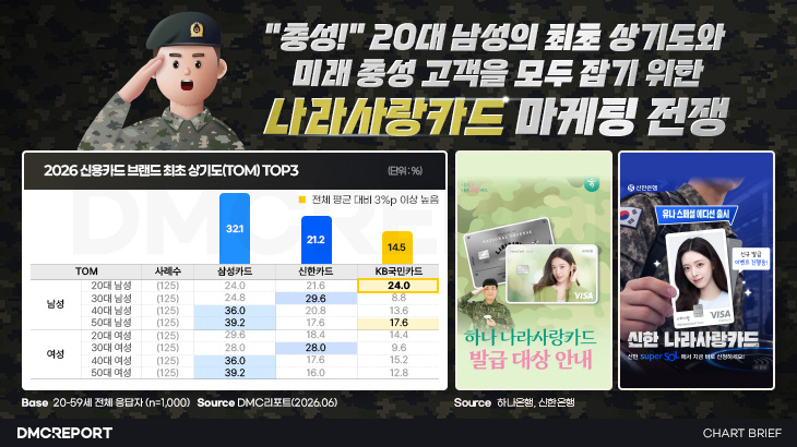 오늘의 인사이트 썸네일